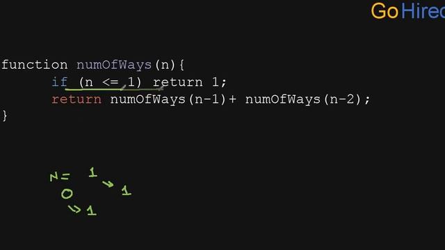N Staircase Problem with Fibonacci Series Dynamic Programming смотреть онлайн