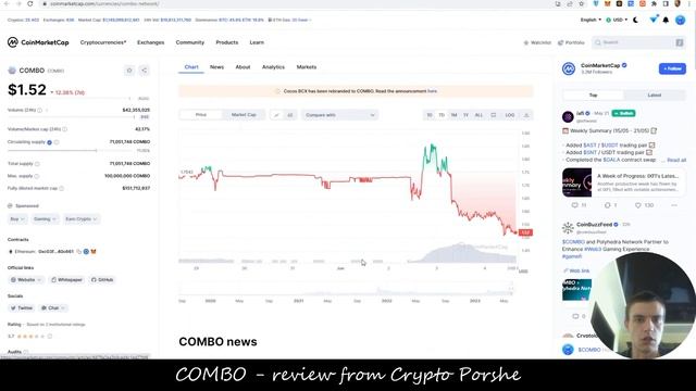 Combonetwork - review project смотреть онлайн
