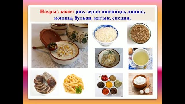 20 апреля 2020 г.(1) 1 класс Меню для праздничного стола смотреть онлайн