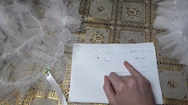 Мастер-Класс пелеринка из фатина. Часть 2. Мастер класс по пошиву и раскрою детской одежды.