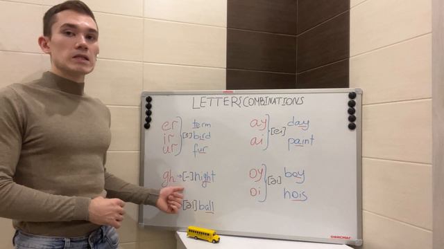 🔊 БУКВЫ И ЗВУКИ АНГЛИЙСКОГО ЯЗЫКА - АНГЛИЙСКИЙ ЯЗЫК смотреть онлайн