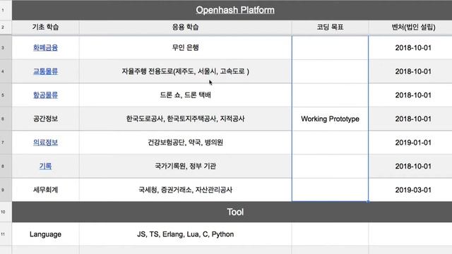 2018년 3월 - 학습 코스 안내 смотреть онлайн