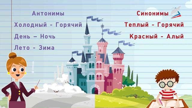 Урок 79 синонимы и антонимы в нашей речи Русский язык смотреть онлайн