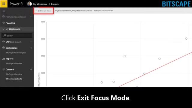 Microsoft Project Online using Power BI | Bitscape смотреть онлайн