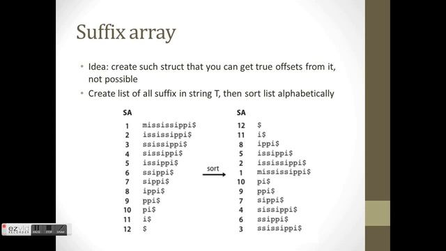 Exact string matching algorithms смотреть онлайн