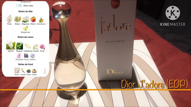 แนะนำน้ำหอมผู้หญิงกลิ่น Floral *floral Fruité *floral Oriental #parfum #perfume #กลิ่นติดทนนาน