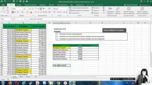 Функции excel: МИН (MIN),  МАКС (MAX), ЕСЛИ (IF). Формулы массивов в эксель.