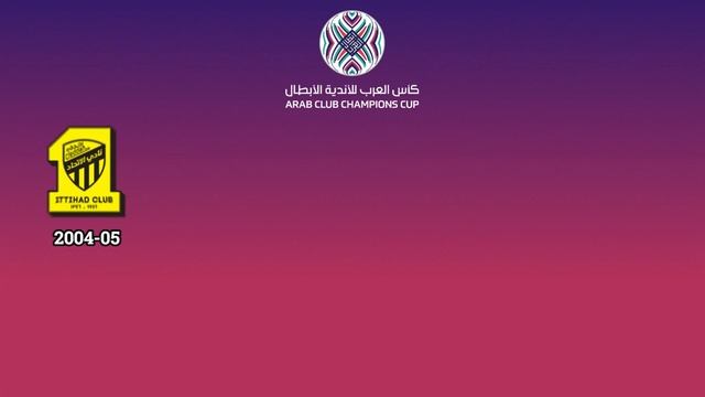 ARAB CLUB CHAMPIONS CUP • ALL WINNERS 1981 - 2020 | RAJA CASABLANCA 2019/20 CHAMPION смотреть онлайн