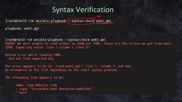 Exploring Ansible Playbook смотреть онлайн