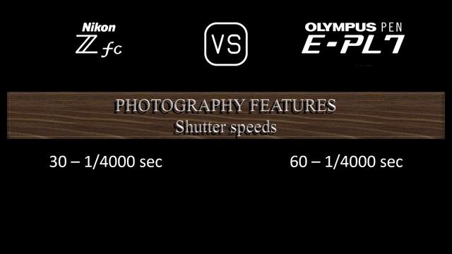 Nikon Zfc vs. Olympus PEN E-PL7: A Comparison of Specifications смотреть онлайн