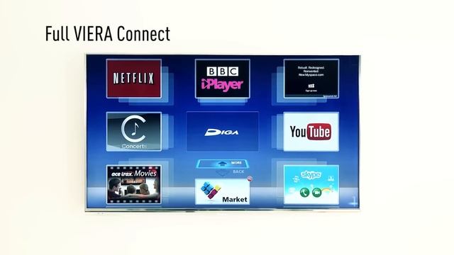 Panasonic DMR-PWT530- Blu-ray Player & HD Hard Disk Recorder with Twin HD Terrestrial Tuner смотреть онлайн
