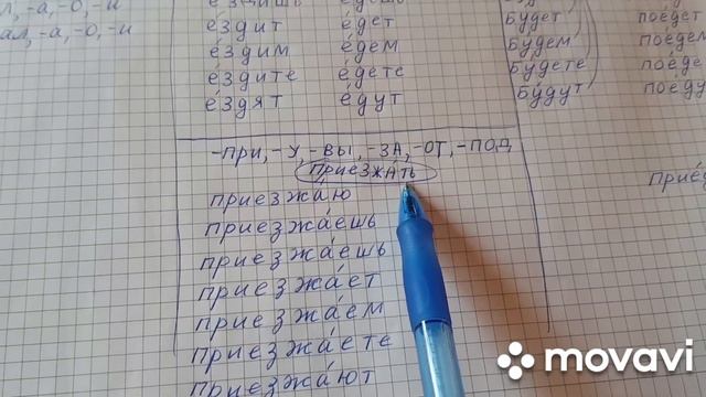 Verbs of motion ездить/ехать + a text to listen to and read смотреть онлайн