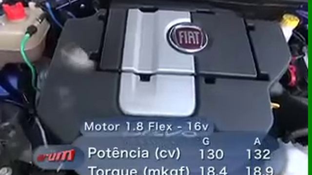 TESTE FIAT BRAVO смотреть онлайн
