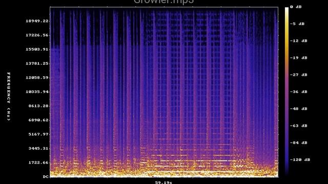Growler mp3 смотреть онлайн