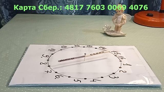 Гадание онлайн "В КРУГЕ" смотреть онлайн