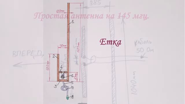 Схемы простых антенн на УКВ диапазон 145 мгц монтаж UA9UPK смотреть онлайн
