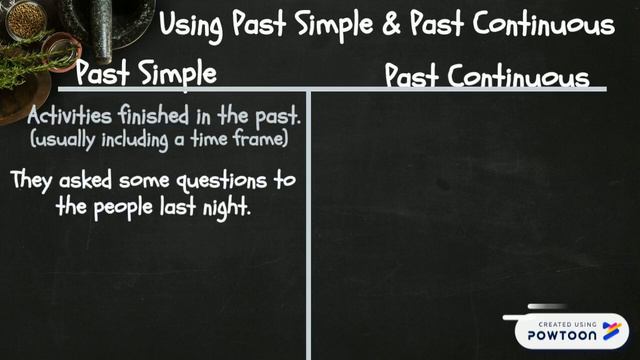 Past simple vs Past Continuous for Elementary смотреть онлайн
