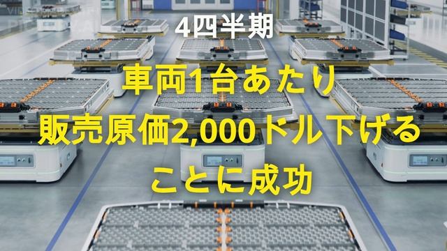 【テスラ株】テスラの利益は2024年も下がり続けるのか？ついに四半期発表！米国の累計EV販売数は468万台! смотреть онлайн