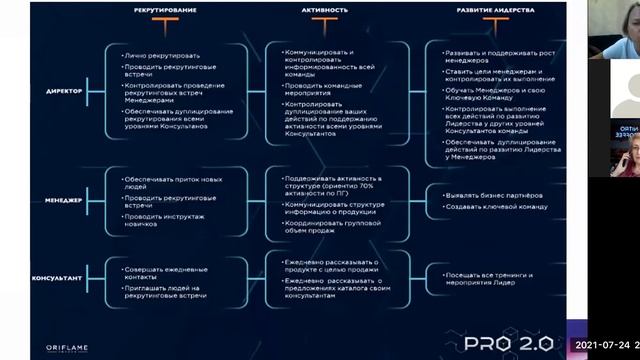 Санникова, про систему работы и функционал 24.07 смотреть онлайн