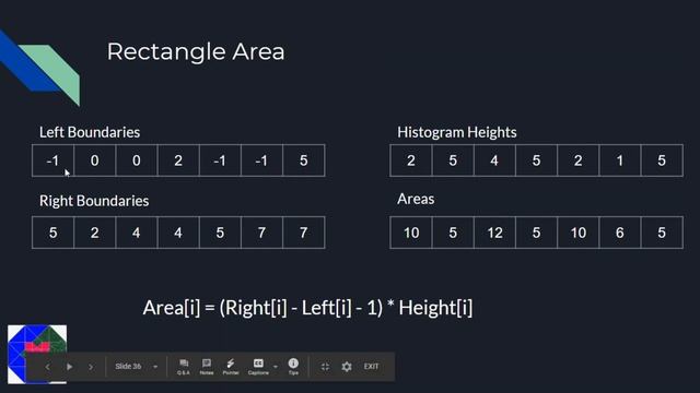 Largest Rectangle in Histogram смотреть онлайн