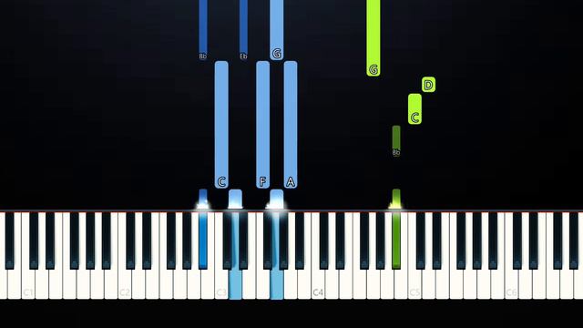 Finneas - What They'll Say About Us (Piano Tutorial) смотреть онлайн