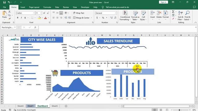 Create an Interactive Sales Dashboard from Microsoft Excel смотреть онлайн