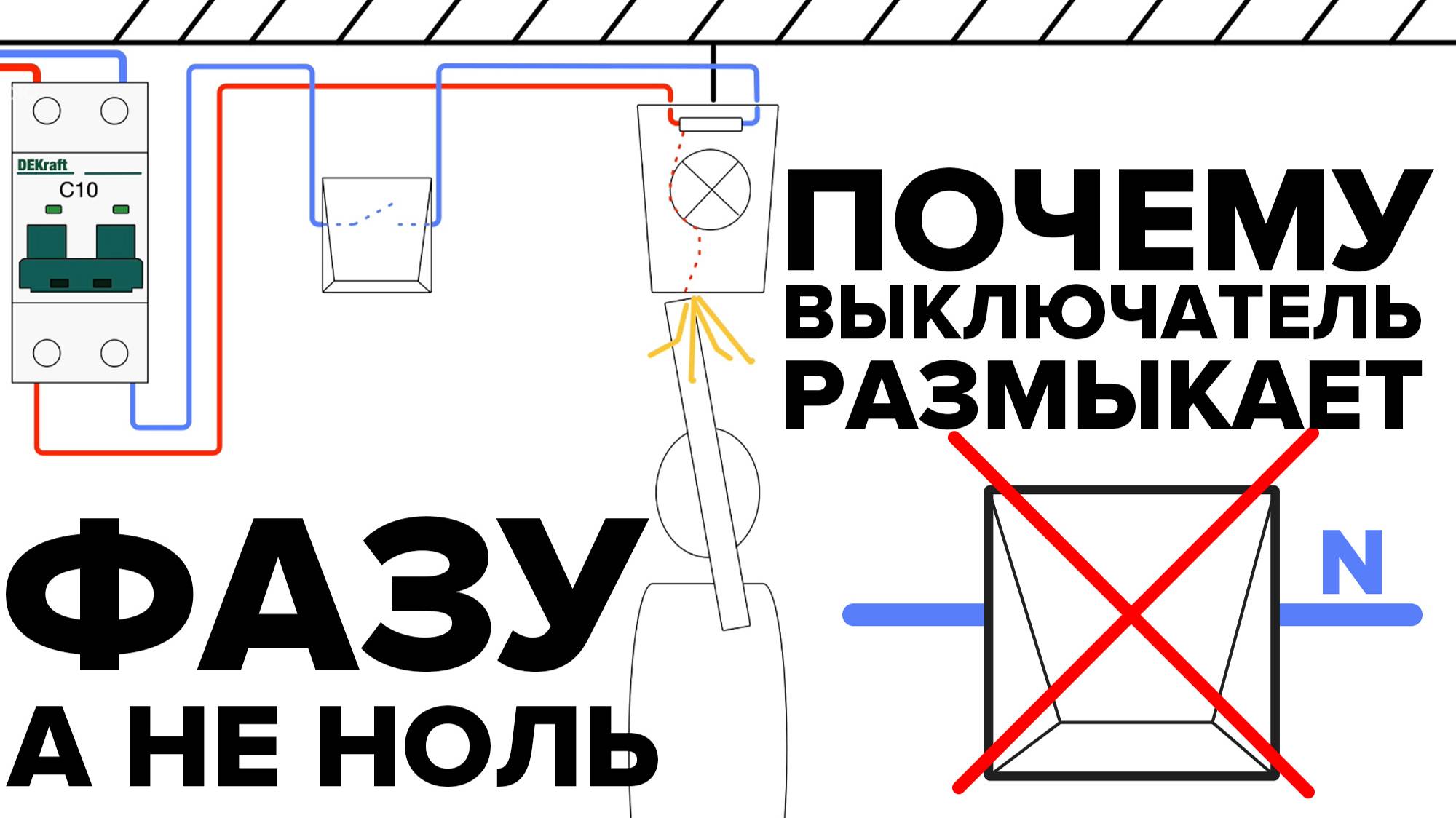 Почему выключатель размыкает фазу, а не ноль | KonstArtStudio смотреть онлайн