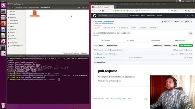 What Are Git Pull Requests? How To Raise One смотреть онлайн