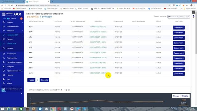 Результат работы за месяц Go Smart Trade Coin смотреть онлайн