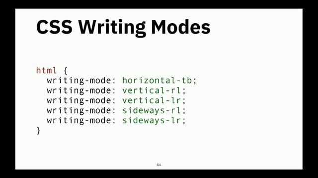 The state of CSS / Серёжа Попов смотреть онлайн