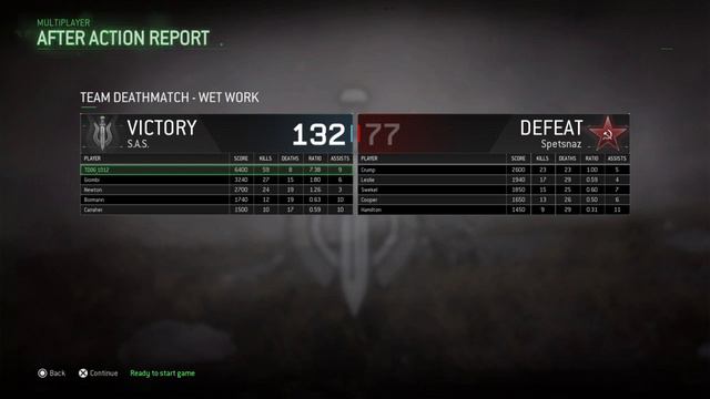 Call of Duty®: Modern Warfare® Remasted Roleplay S.A.S. Beats the Spetznaz! смотреть онлайн