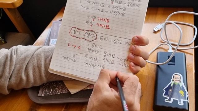 Спряжения неправильных глаголов в корейском языке. смотреть онлайн