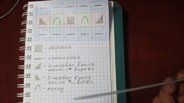 Ажурные рельефные дорожки спицами. Openwork Rib Stitch