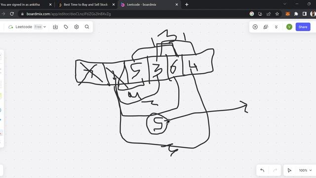 LeetCode 121: Best Time to Buy and Sell Stock || EASY || JAVA || Detailed Solution1 BruteForceMetho смотреть онлайн