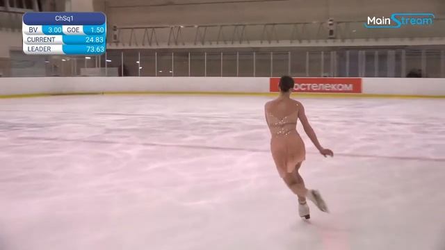 Софья Самоделкина. ПП - Всероссийские соревнования на призы Е.А. Чайковской смотреть онлайн