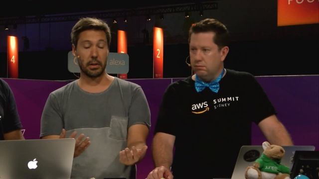 GraphQL смотреть онлайн