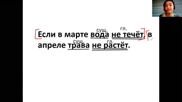 Простые и сложные предложения 3-4 класс смотреть онлайн