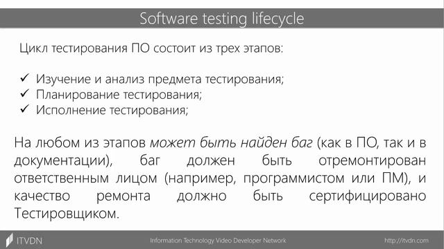 Тестирование ПО. Урок 4. Цикл тестирования ПО (Software testing lifecycle). смотреть онлайн