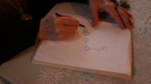 Степень родства : муж и жена. Брак : троюродные братья и сестры