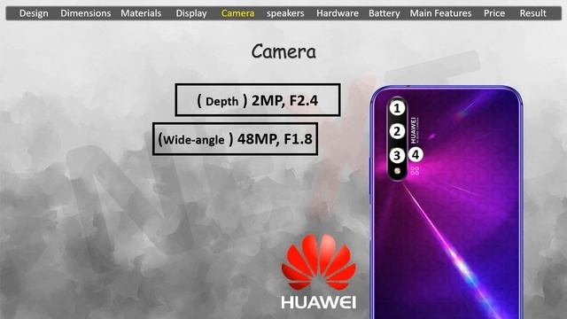 Redmi Note 9s vs Huawei Nova 5T смотреть онлайн