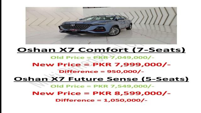 Changan Pakistan Latest Price Increase w.e.f 06-Feb-2023 | Alsvin 45 ki hogai? | Kaarvan ab 30 ki. смотреть онлайн