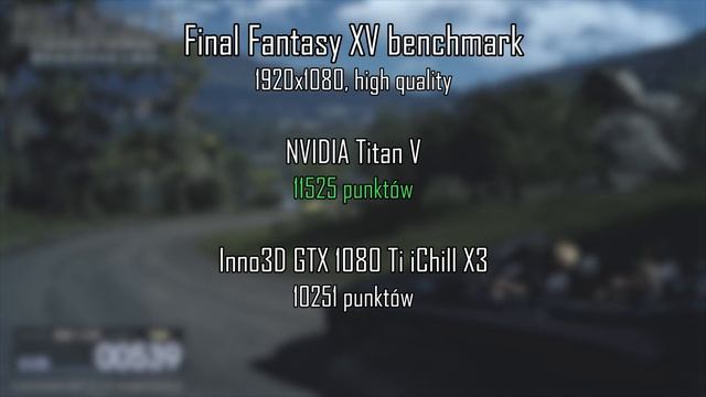 NVIDIA TITAN V vs GTX 1080 Ti | Recenzja karty graficznej za 13 000 PLN смотреть онлайн