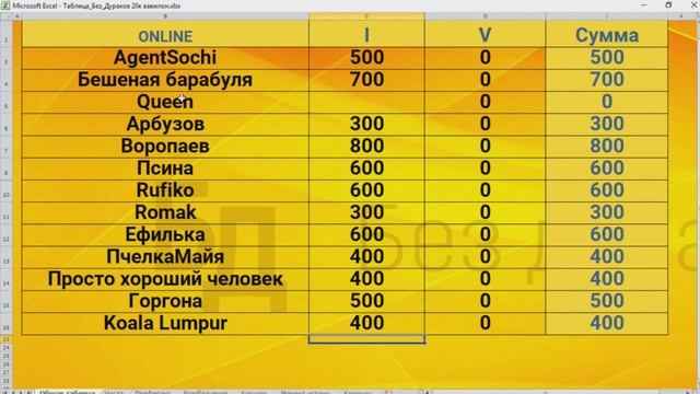 Технический пилот БЕЗ ДУРАКОВ on-line смотреть онлайн