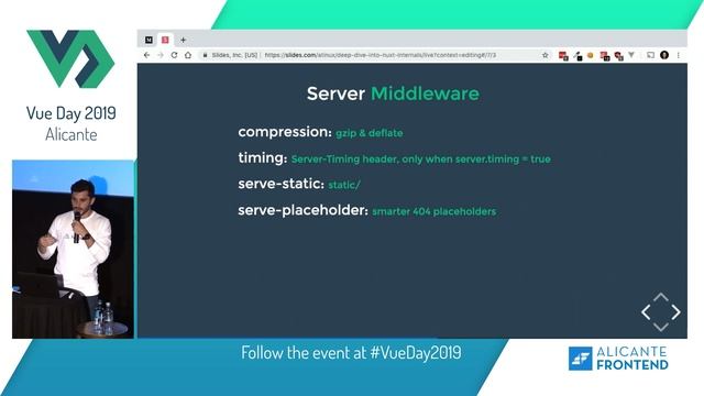 Deep Dive into Nuxt.js internals - Sebastien Chopin - Vue Day 2019 смотреть онлайн