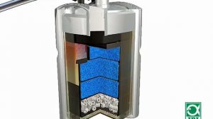 JBL CristalProfi e  экономичные внешние фильтры для аквариума