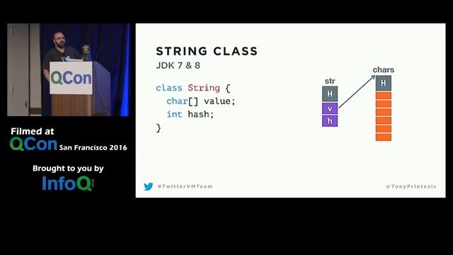 Goodbye PrintGCDetails... and Other JDK 9 Changes! смотреть онлайн