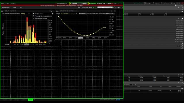Опционные параметры. Куда смотреть? Платформа Trade Work Station (TWS) от IB | TIL Group смотреть онлайн