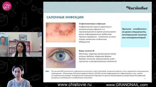 Санитарная Безопасность для Мастеров Маникюра - Обновление Курса смотреть онлайн