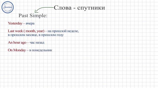 Английский язык Past Simple & Present Perfect смотреть онлайн