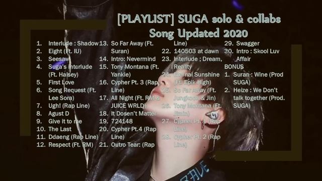 [PLAYLIST] SUGA Solo & Collaboration Songs Updated 2020 смотреть онлайн